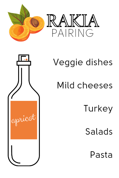 Pear Rakia pairing guide. Pairs well with veggie dishes, mild cheeses, turkey, salads, and pasta