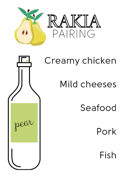 Pear rakia pairing guide: pairs well with creamy chicken, mild cheeses, seafood, pork, and fish.